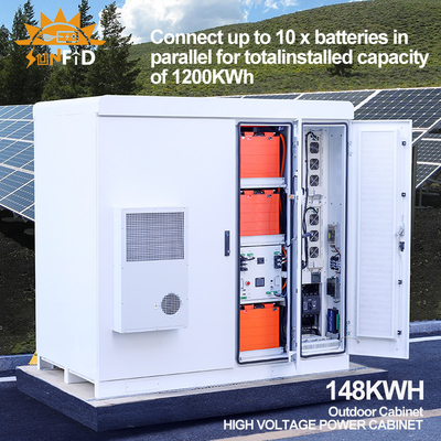 van de de Batterijopslag van 384V 192V de Commerciële Zonnesystemen 96V 148KWH