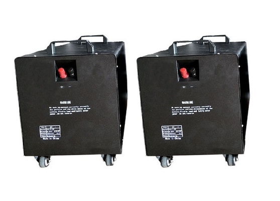 van de de Energieopslag van 220V 1000W de Woongenerator van de het Systeem Draagbare Zonnemacht