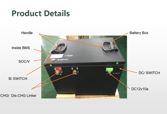 100Ah de Batterij van het 48 Voltlithium voor Golfkar 51.2v 200Ah Lifepo4 met Bms-Lader