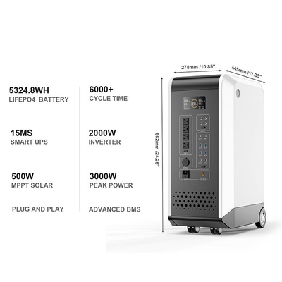 Zonnede Machtsbank van de Krachtcentrale Draagbare Generator LiFePO4 2000w
