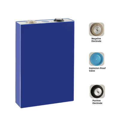 Lifepo4 Cel van het Lithium Ferro Fosfaat