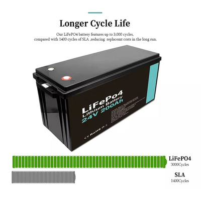 200A lithium Ion Battery UPS Lifepo4 12V voor kabeltelevisie-Monitor het Kamperen