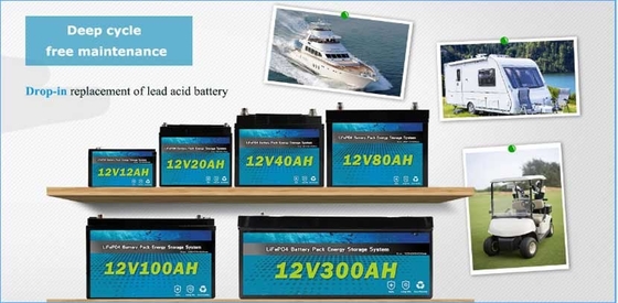 Lifepo4 Vrije tijdsbatterijen voor het Systeem van de de Zonne-energieopslag van Kampeerautobestelwagens 12V 150AH rv