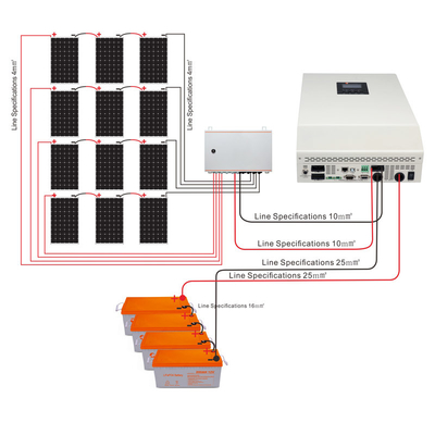 5000w van Systemen van de Net de Woon Zonnemacht Volledige 5kw